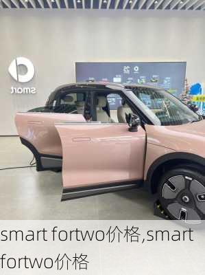 smart fortwo价格,smartfortwo价格