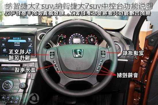 纳智捷大7 suv,纳智捷大7suv中控台功能说明