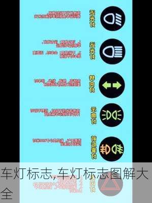 车灯标志,车灯标志图解大全