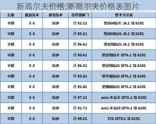 新高尔夫价格,新高尔夫价格表图片