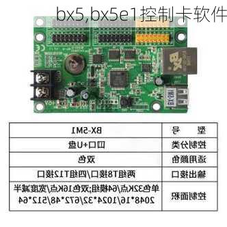 bx5,bx5e1控制卡软件