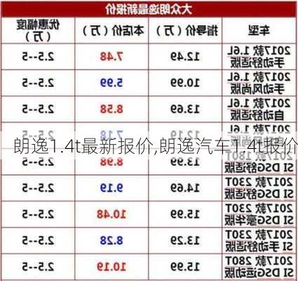 朗逸1.4t最新报价,朗逸汽车1.4t报价