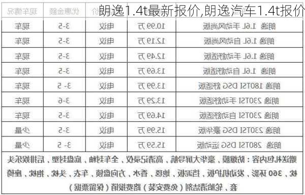 朗逸1.4t最新报价,朗逸汽车1.4t报价