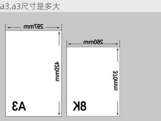 a3,a3尺寸是多大