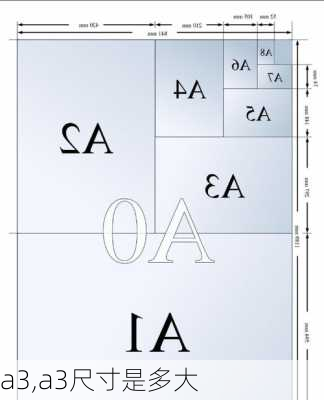 a3,a3尺寸是多大