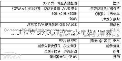 凯迪拉克 srx,凯迪拉克srx参数配置表