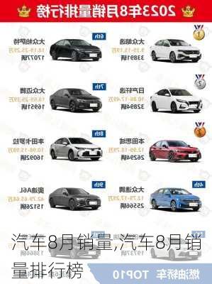 汽车8月销量,汽车8月销量排行榜