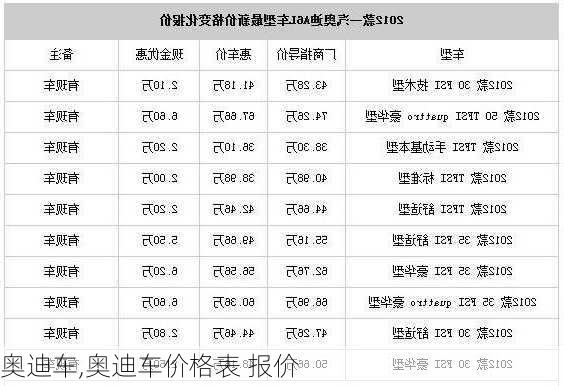 奥迪车,奥迪车价格表 报价