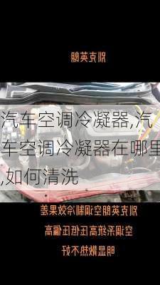 汽车空调冷凝器,汽车空调冷凝器在哪里,如何清洗