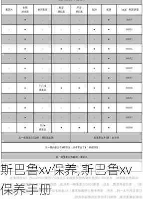 斯巴鲁xv保养,斯巴鲁xv保养手册