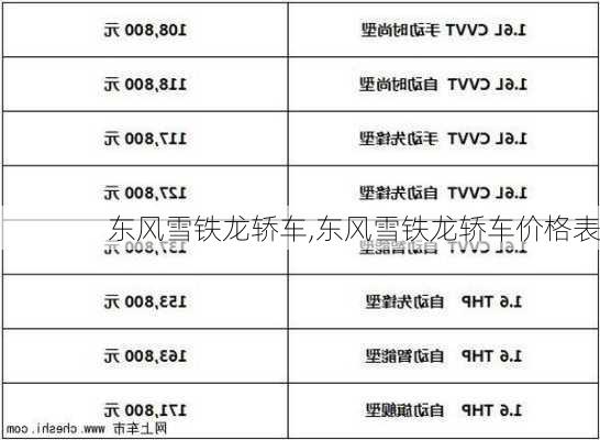 东风雪铁龙轿车,东风雪铁龙轿车价格表
