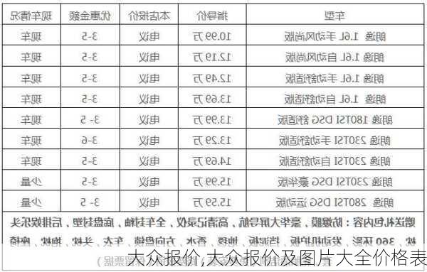 大众报价,大众报价及图片大全价格表