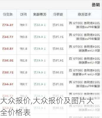 大众报价,大众报价及图片大全价格表