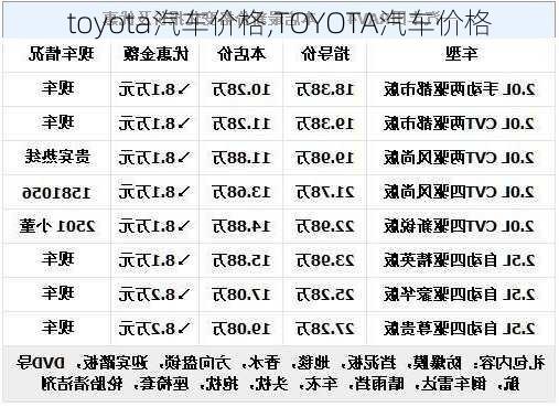 toyota汽车价格,TOYOTA汽车价格