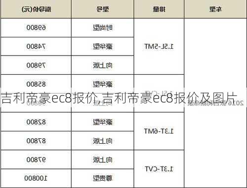 吉利帝豪ec8报价,吉利帝豪ec8报价及图片