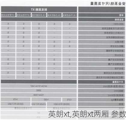 英朗xt,英朗xt两厢 参数