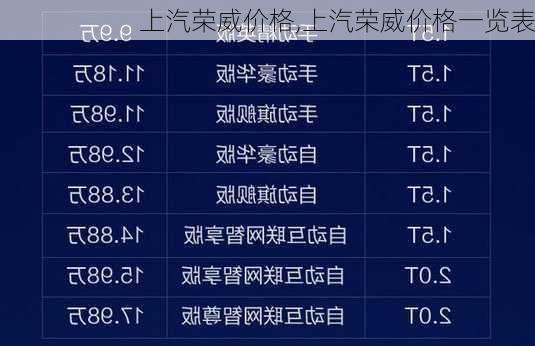 上汽荣威价格,上汽荣威价格一览表