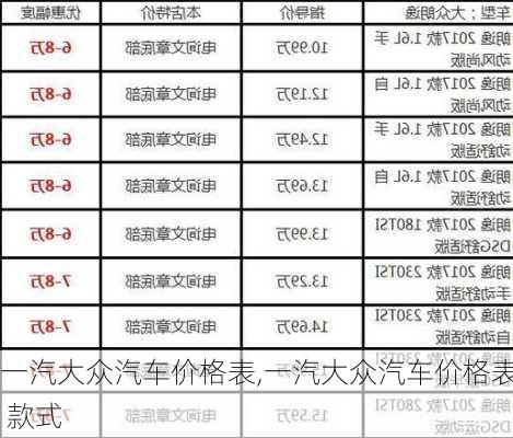 一汽大众汽车价格表,一汽大众汽车价格表 款式