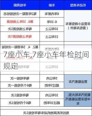 7座小车,7座小车年检时间规定