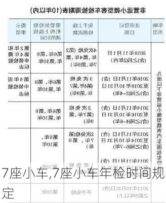 7座小车,7座小车年检时间规定