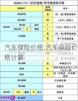 汽车保险价格,汽车保险价格计算