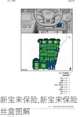 新宝来保险,新宝来保险丝盒图解