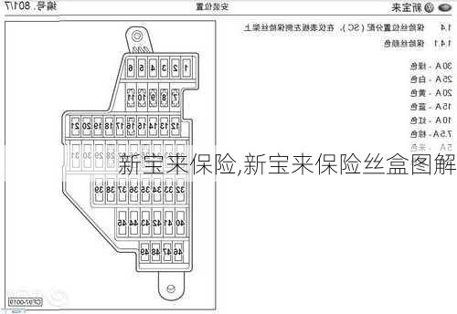 新宝来保险,新宝来保险丝盒图解