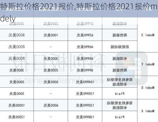 特斯拉价格2021报价,特斯拉价格2021报价modely