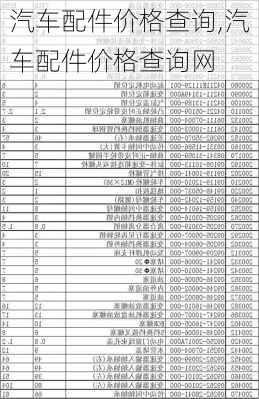 汽车配件价格查询,汽车配件价格查询网