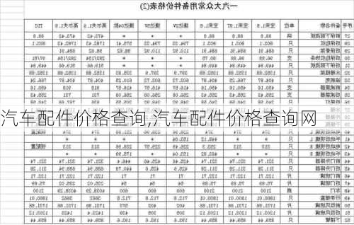 汽车配件价格查询,汽车配件价格查询网