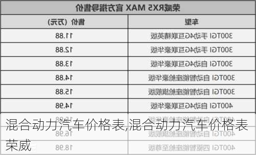 混合动力汽车价格表,混合动力汽车价格表 荣威