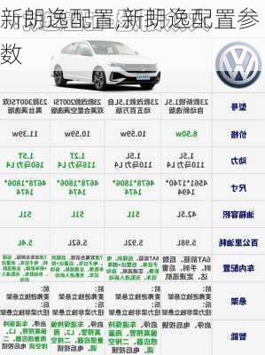 新朗逸配置,新朗逸配置参数