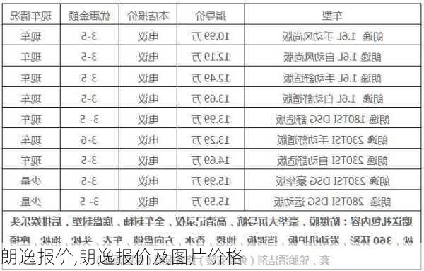 朗逸报价,朗逸报价及图片价格