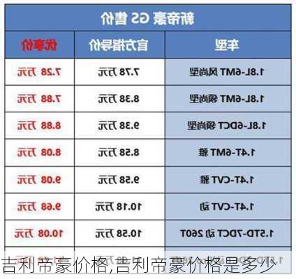 吉利帝豪价格,吉利帝豪价格是多少