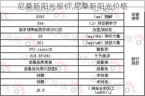 尼桑新阳光报价,尼桑新阳光价格