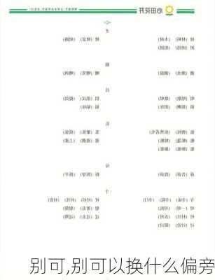 别可,别可以换什么偏旁