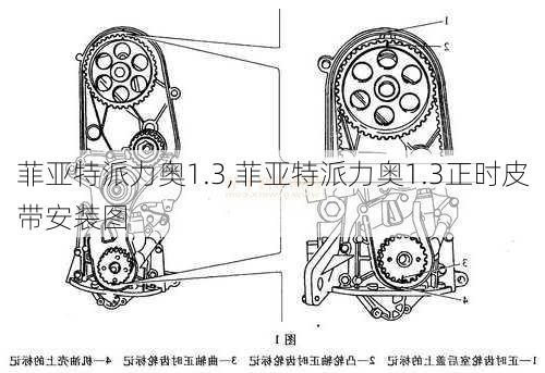 菲亚特派力奥1.3,菲亚特派力奥1.3正时皮带安装图