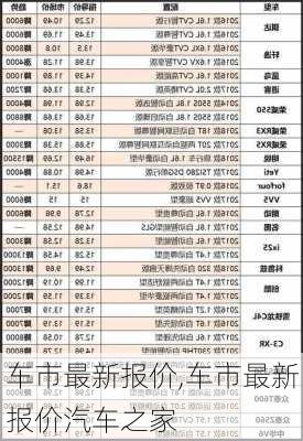 车市最新报价,车市最新报价汽车之家