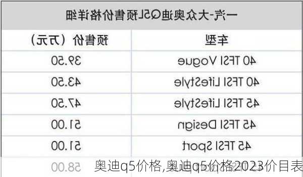 奥迪q5价格,奥迪q5价格2023价目表