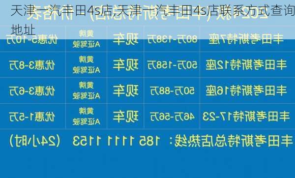 天津一汽丰田4s店,天津一汽丰田4s店联系方式查询地址