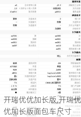 开瑞优优加长版,开瑞优优加长版面包车尺寸