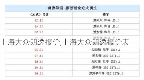 上海大众朗逸报价,上海大众朗逸报价表