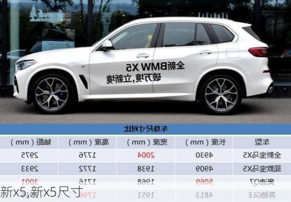 新x5,新x5尺寸