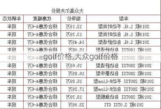 golf价格,大众golf价格