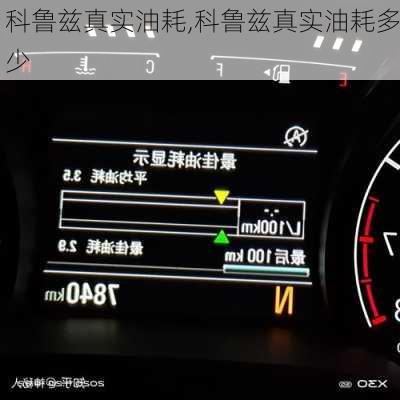科鲁兹真实油耗,科鲁兹真实油耗多少