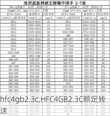 hfc4gb2.3c,HFC4GB2.3C额定转速