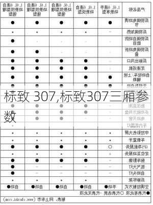 标致 307,标致307三厢参数