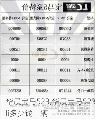 华晨宝马523,华晨宝马523li多少钱一辆