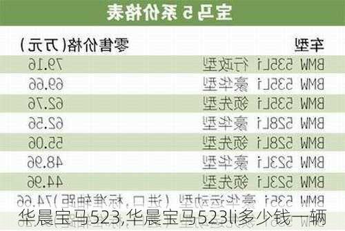 华晨宝马523,华晨宝马523li多少钱一辆