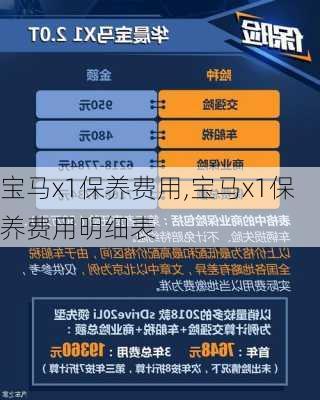 宝马x1保养费用,宝马x1保养费用明细表